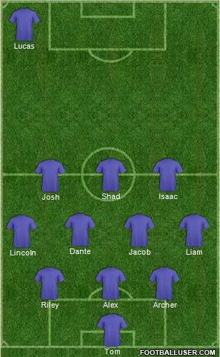 Dream Team Formation 2018