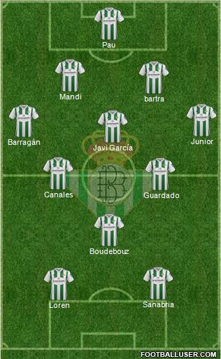 Real Betis B., S.A.D. Formation 2018
