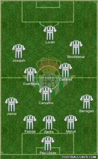 Real Betis B., S.A.D. Formation 2018
