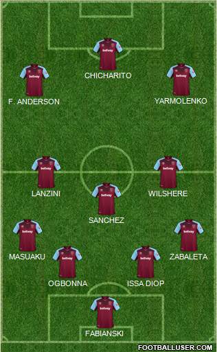 West Ham United Formation 2018