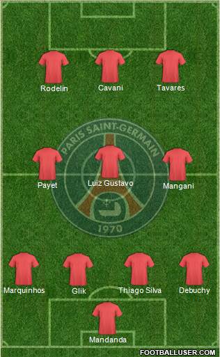 Paris Saint-Germain Formation 2018