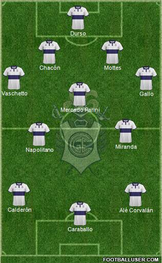 Gimnasia y Esgrima de La Plata Formation 2018