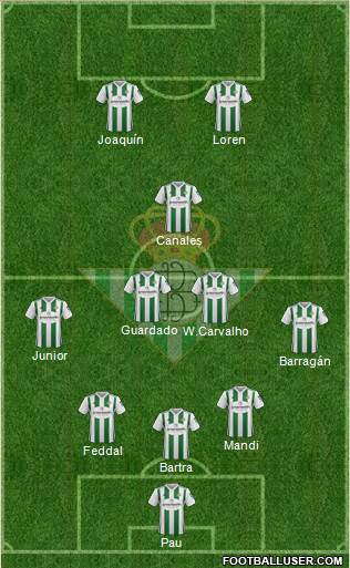 Real Betis B., S.A.D. Formation 2018