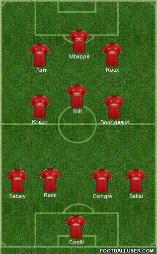 Manchester United Formation 2018