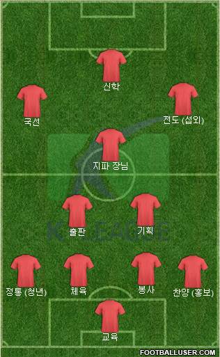 K-League All-Stars Formation 2018