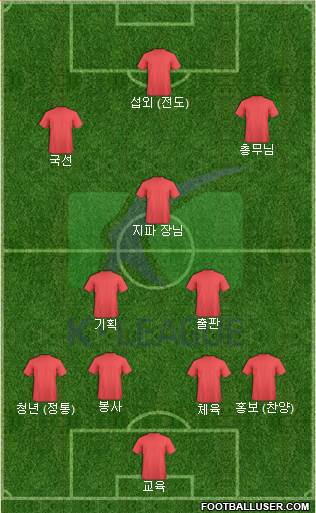 K-League All-Stars Formation 2018
