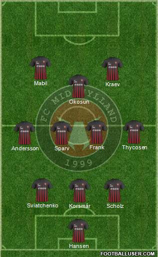 Football Club Midtjylland 1999 Formation 2018