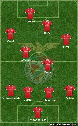 Sport Lisboa e Benfica - SAD 4-4-2 football formation