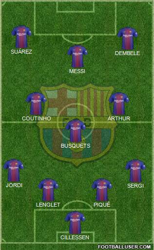 F.C. Barcelona Formation 2018