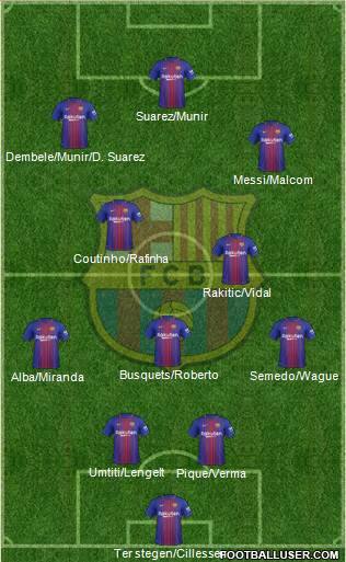 F.C. Barcelona Formation 2018