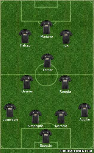 Manchester United Formation 2018