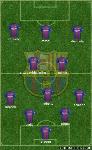 F.C. Barcelona Formation 2018