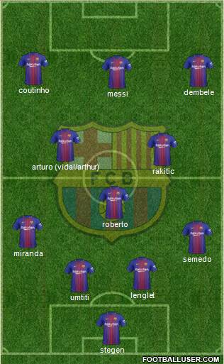 F.C. Barcelona Formation 2018