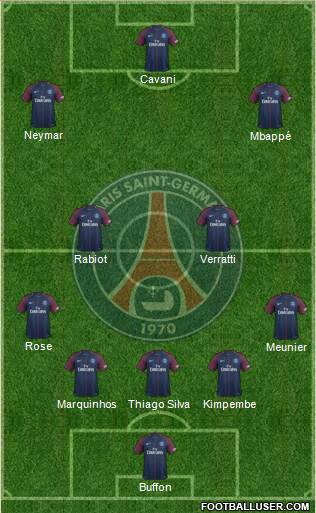 Paris Saint-Germain Formation 2018