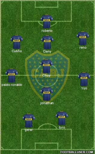 Boca Juniors Formation 2018