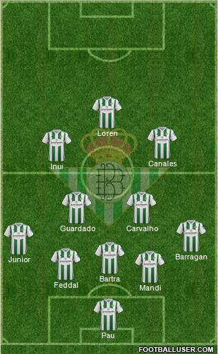 Real Betis B., S.A.D. Formation 2018