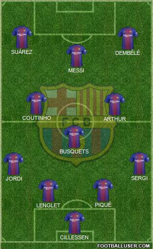 F.C. Barcelona Formation 2018
