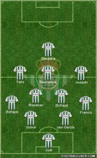 Real Betis B., S.A.D. Formation 2018