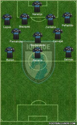 CD Municipal Iquique S.A.D.P. football formation