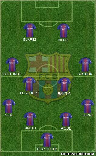 F.C. Barcelona Formation 2018