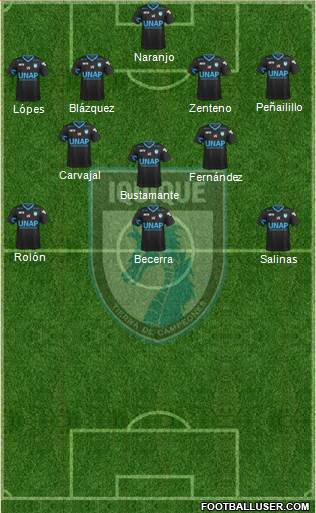 CD Municipal Iquique S.A.D.P. 4-3-3 football formation