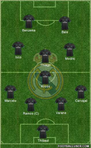 Real Madrid C.F. Formation 2018