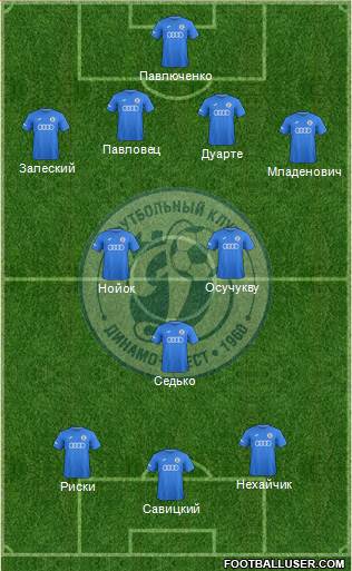Dinamo Brest Formation 2018