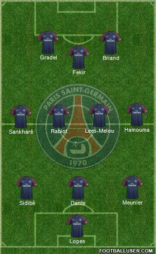Paris Saint-Germain Formation 2018