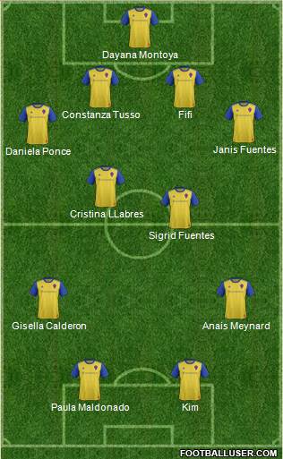Colorado Rapids Formation 2018