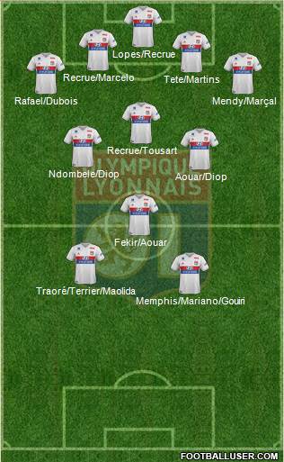 Olympique Lyonnais Formation 2018