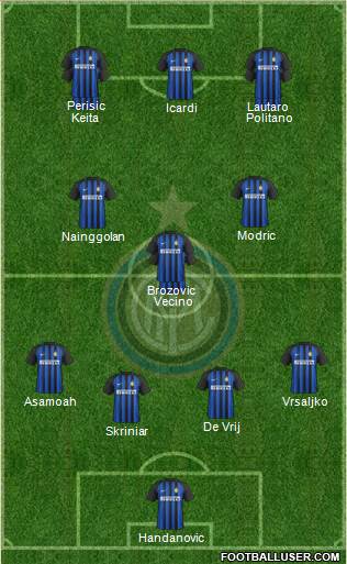 F.C. Internazionale Formation 2018