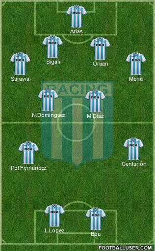 Racing Club Formation 2018