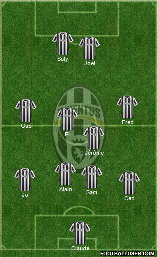 Juventus Formation 2018