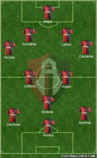 Club Deportivo Atlas Formation 2018