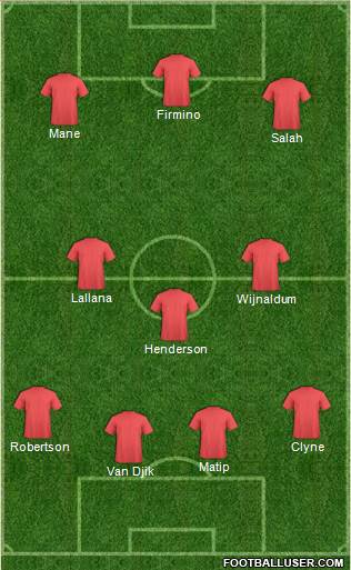 Dream Team Formation 2018