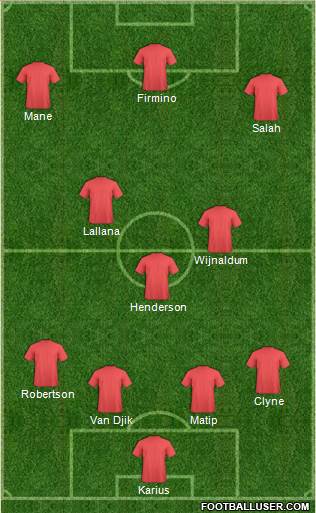 Dream Team Formation 2018
