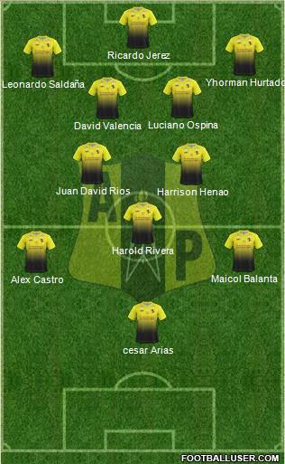 Alianza Petrolera AS Formation 2018