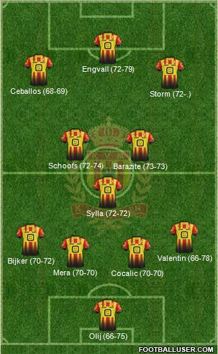 Yellow Red KV Mechelen Formation 2018