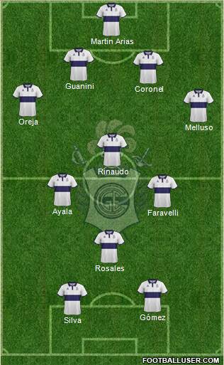 Gimnasia y Esgrima de La Plata Formation 2018