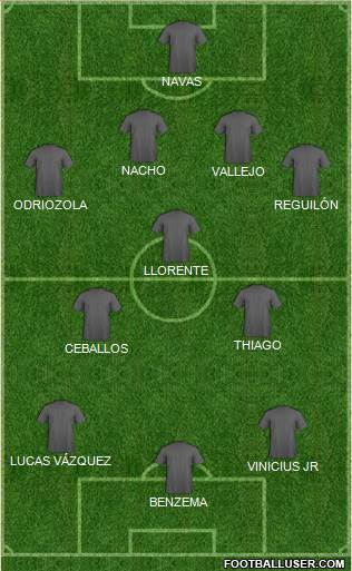 Dream Team Formation 2018