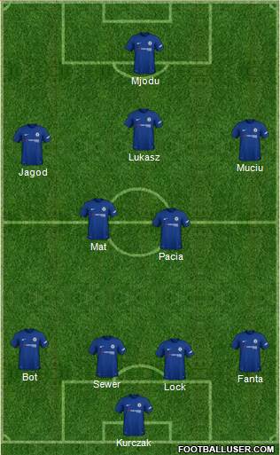 Chelsea Formation 2018