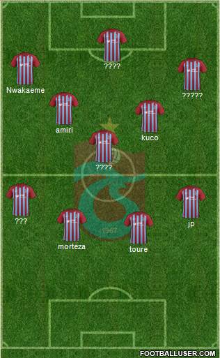 Trabzonspor Formation 2018