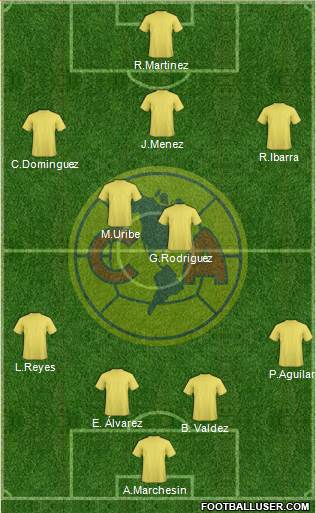 Club América Coapa Formation 2018
