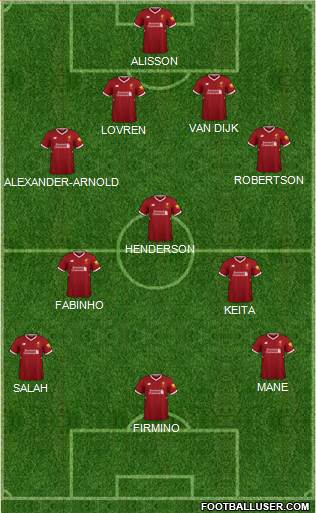 Liverpool Formation 2018