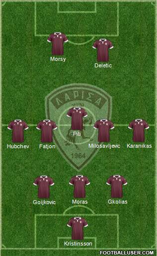 AE Larisa 1964 Formation 2018