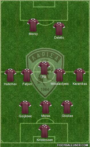 AE Larisa 1964 3-5-2 football formation