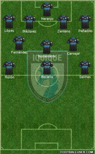 CD Municipal Iquique S.A.D.P. 3-4-3 football formation