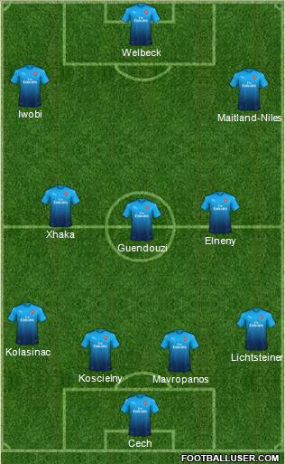 Arsenal Formation 2018