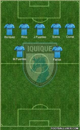 CD Municipal Iquique S.A.D.P. 5-3-2 football formation