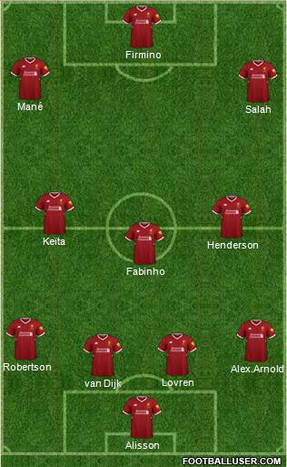 Liverpool Formation 2018